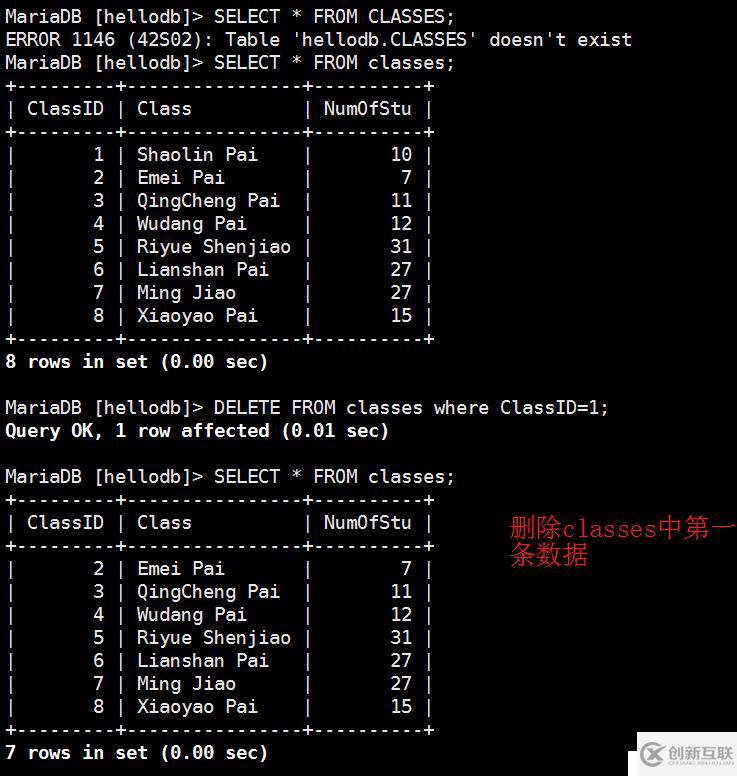 MySQL的一致性如何檢測(cè)及實(shí)現(xiàn)數(shù)據(jù)同步