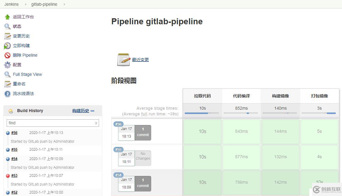 Kubernetes和Jenkins的安裝部署以及github的集成