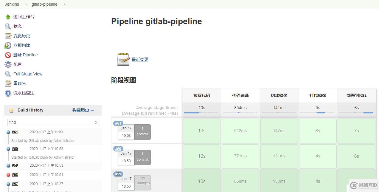 Kubernetes和Jenkins的安裝部署以及github的集成