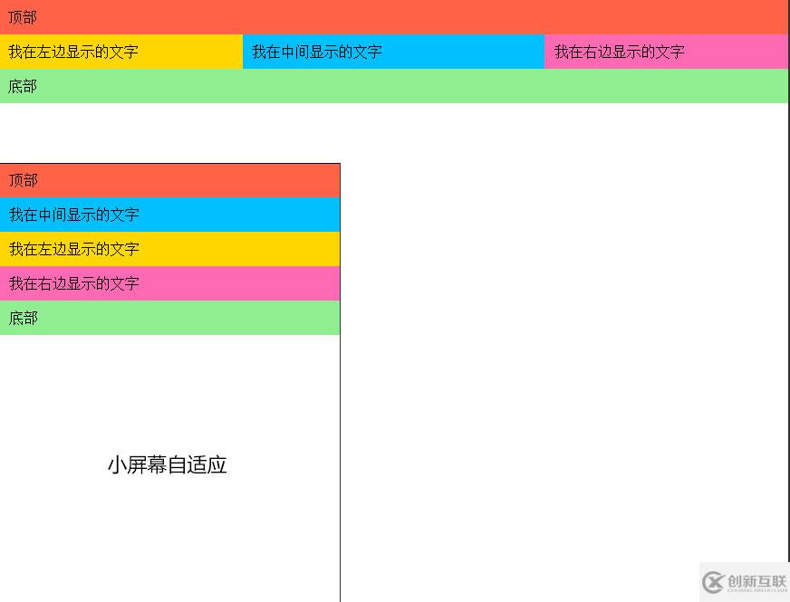 CSS3的flex彈性盒模型布局的示例分析