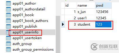 Rest Framework：三、HyperlinkedidentityField用法