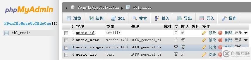 微信公眾平臺(tái)開發(fā)消息回復(fù)的示例分析