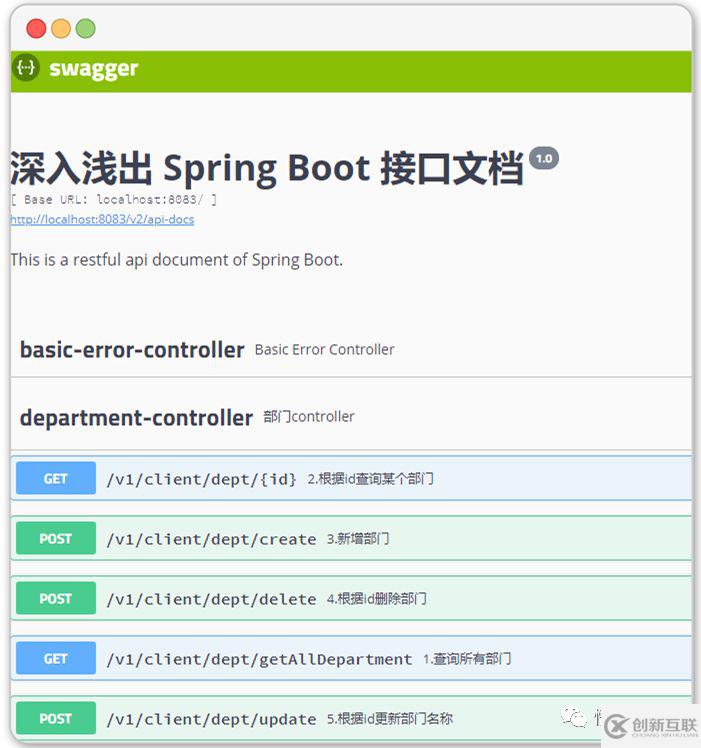 Spring Boot數(shù)據(jù)訪問之Mybatis的示例分析