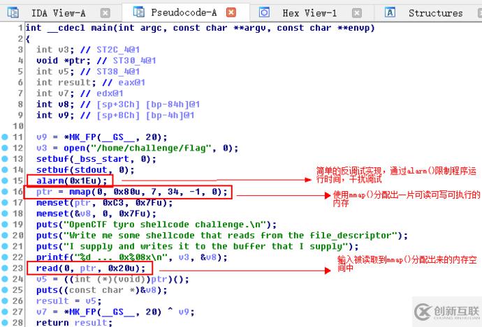 shellcode的使用原理與變形是什么