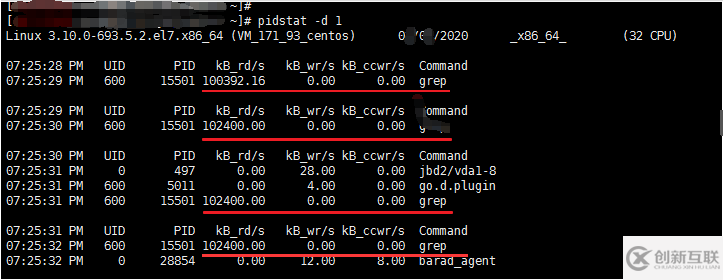 Linux如何查看磁盤IO并找出占用IO讀寫很高的進程