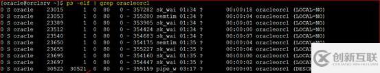 Oracle 11g R2 進(jìn)程