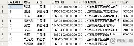 SQLserver運維必備：T-SQL語句練習(xí)