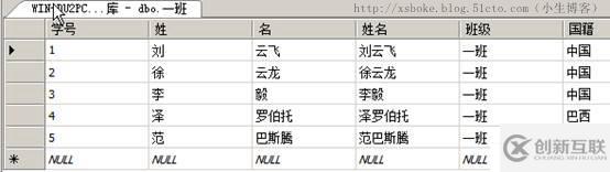 SQLserver運維必備：T-SQL語句練習(xí)