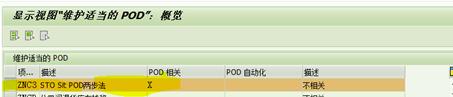 SAP VL10B報(bào)錯怎么解決