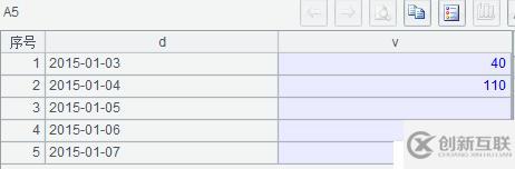 SQL 難點解決：序列生成