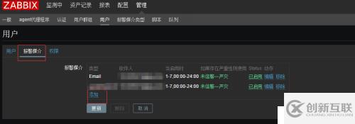 zabbix3.0的郵件報警詳細配置+交換機流量監(jiān)控報警