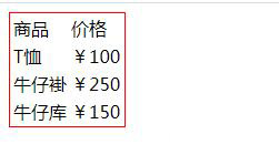 使用css怎么給表格設(shè)置邊框