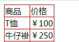 使用css怎么給表格設(shè)置邊框