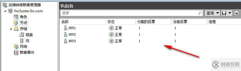 WSFC動態(tài)仲裁及投票調(diào)整1