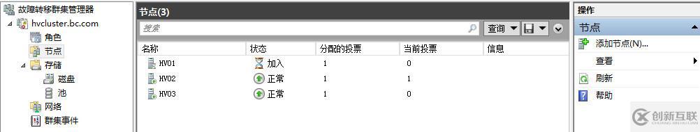 WSFC動態(tài)仲裁及投票調(diào)整1