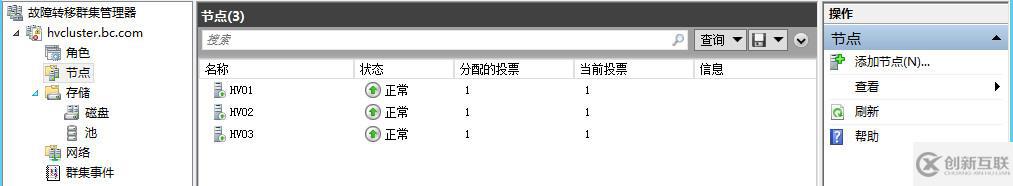 WSFC動態(tài)仲裁及投票調(diào)整1