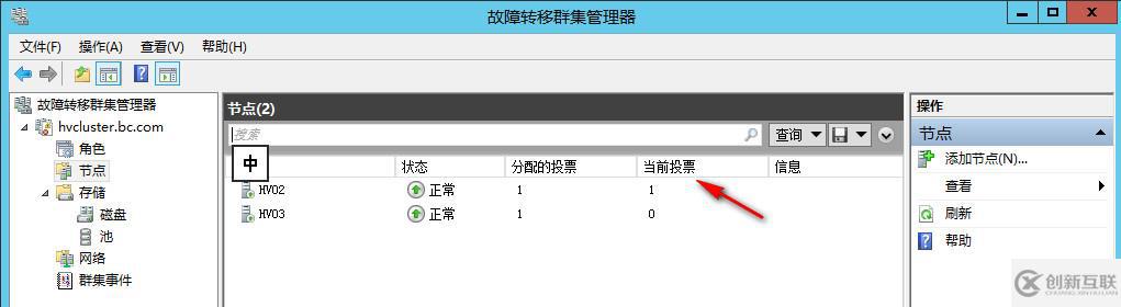 WSFC動態(tài)仲裁及投票調(diào)整1