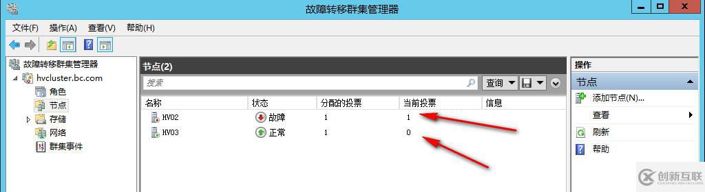 WSFC動態(tài)仲裁及投票調(diào)整1