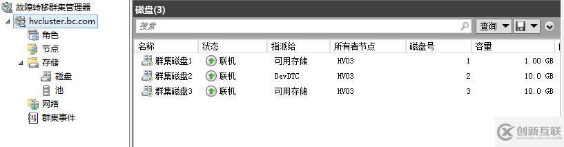 WSFC動態(tài)仲裁及投票調(diào)整1