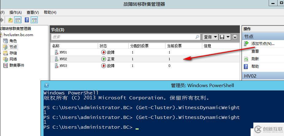 WSFC動態(tài)仲裁及投票調(diào)整1