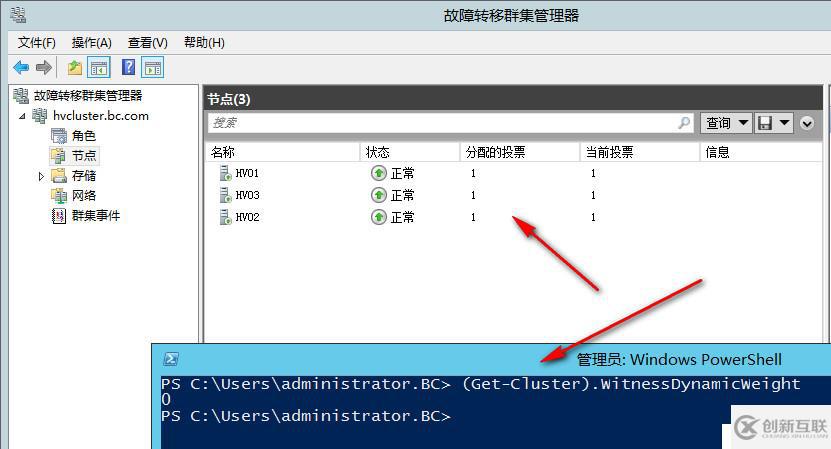 WSFC動態(tài)仲裁及投票調(diào)整1