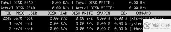 超實用的Linux監(jiān)控工具有哪些