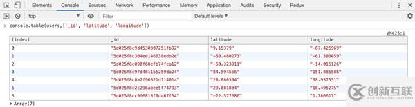 Javascript調(diào)試技巧有哪些