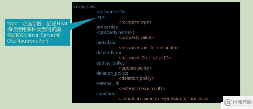 openstack學(xué)習(xí)-理解heat編排管理和簡單操作