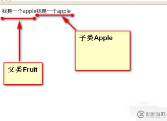 php繼承類的方法