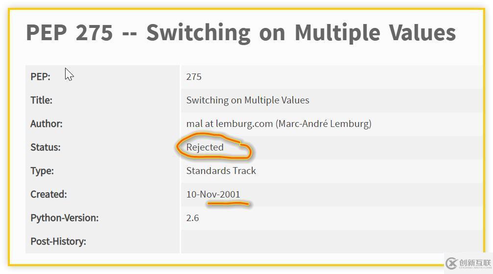 Python不支持switch語句的原因設(shè)密碼