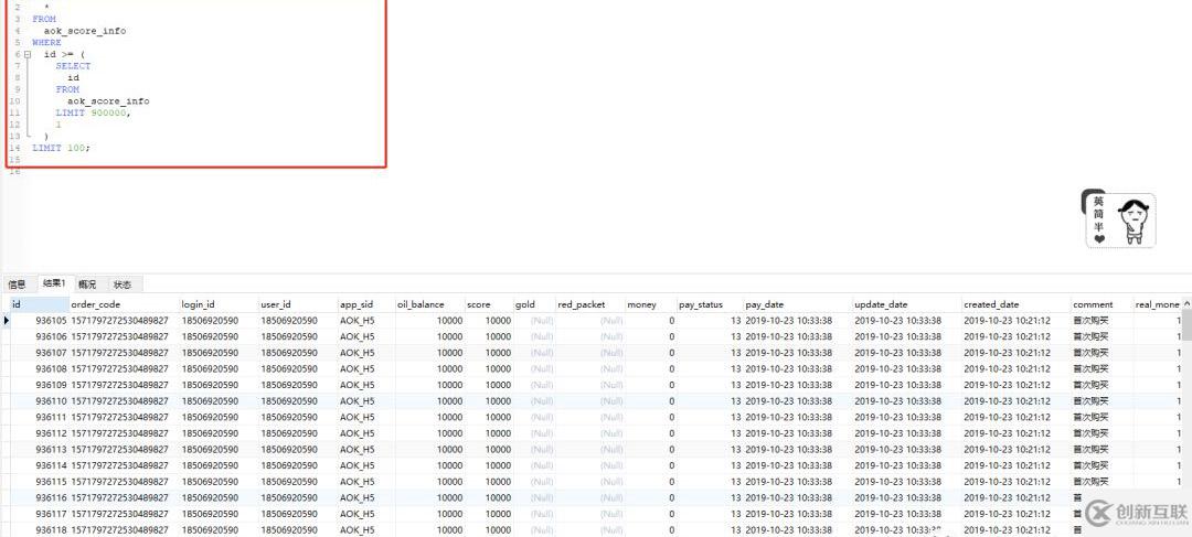 MySQL中怎么實現(xiàn)分頁查詢