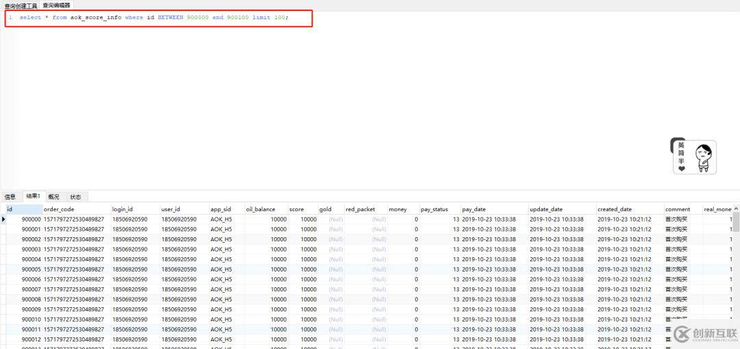 MySQL中怎么實現(xiàn)分頁查詢