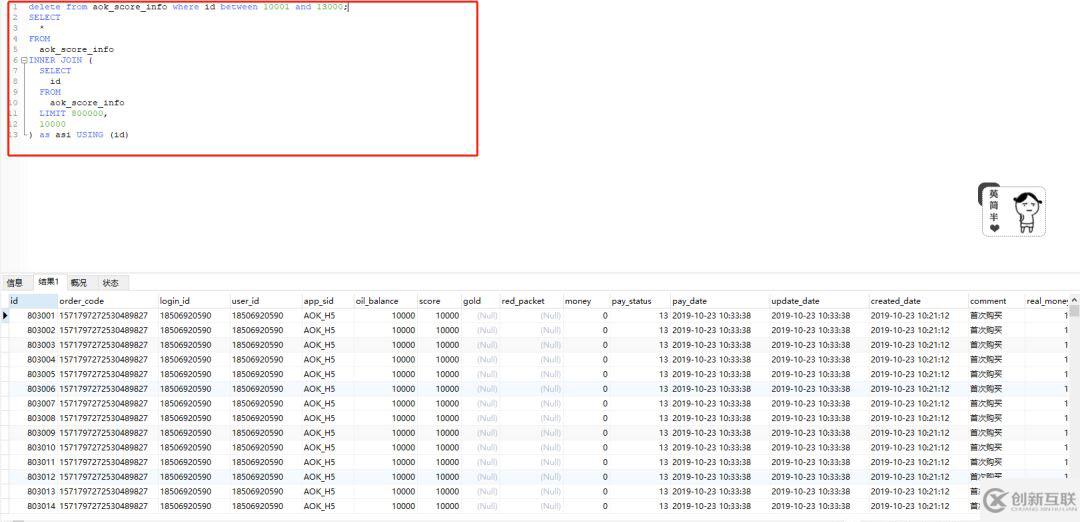 MySQL中怎么實現(xiàn)分頁查詢