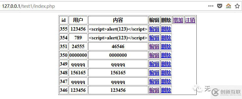 如何從代碼角度分析及簡單防護(hù)XSS