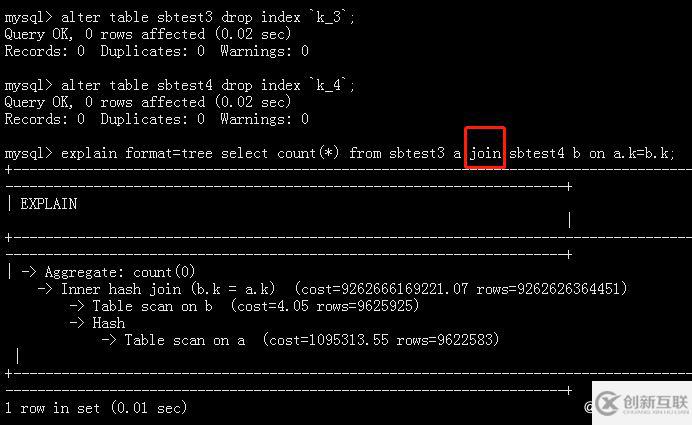 如何解決MySQL8.0.18 Hash Join不支持left/right join左右連接問題