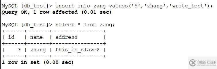 利用Amoeba實(shí)現(xiàn)MySQL主從復(fù)制和讀寫(xiě)分離