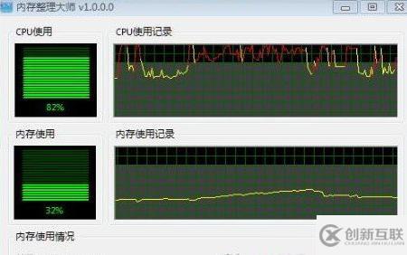 windows CPU使用率高如何解決