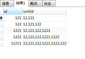 mysql數(shù)據(jù)庫中怎么利用遞歸查找子節(jié)點(diǎn)