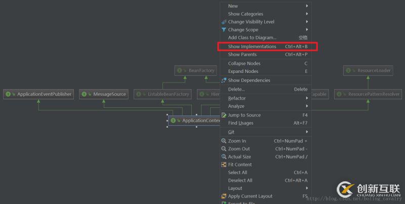 用IntelliJ IDEA看Java類圖的方法(圖文)