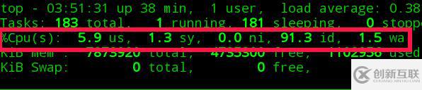 linux查看cpu占用率的方法