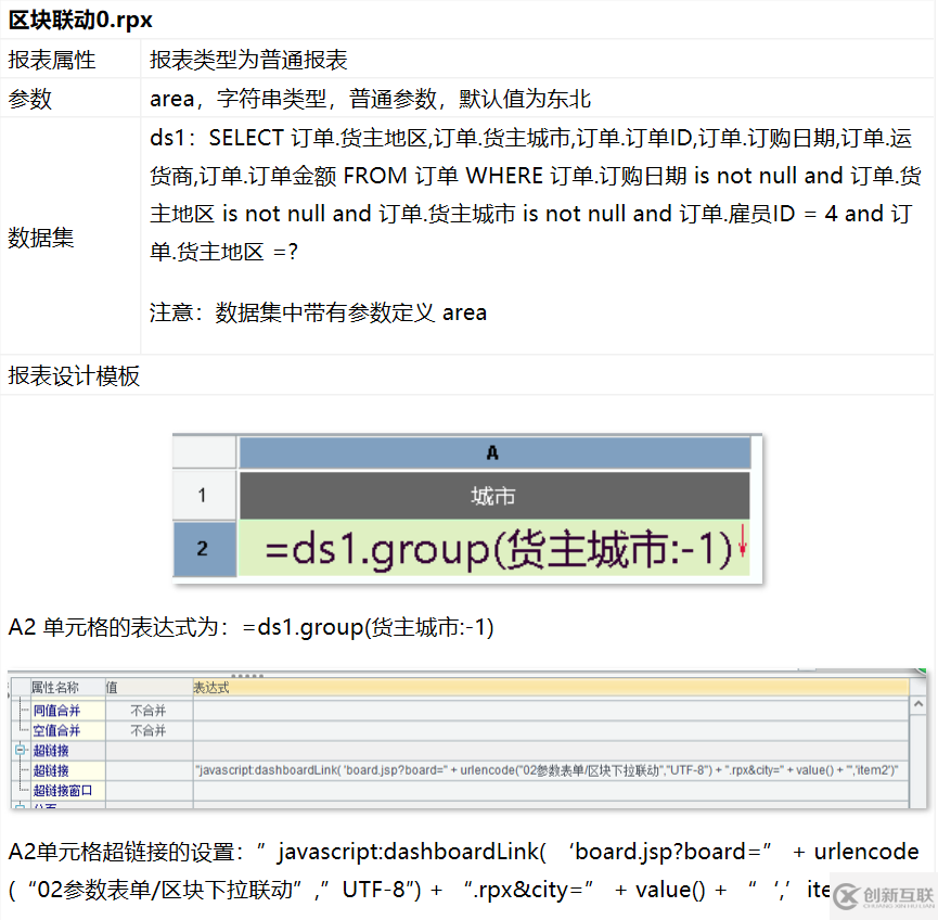 大數(shù)據(jù)報(bào)表的查詢面板為何顯示在左側(cè)