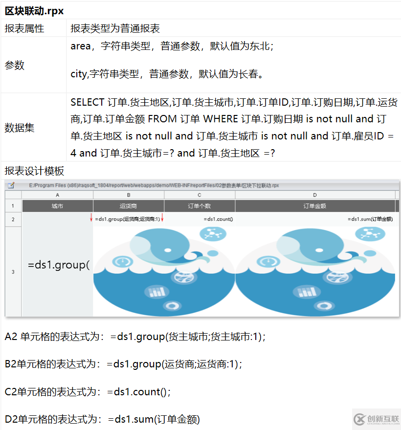 大數(shù)據(jù)報(bào)表的查詢面板為何顯示在左側(cè)