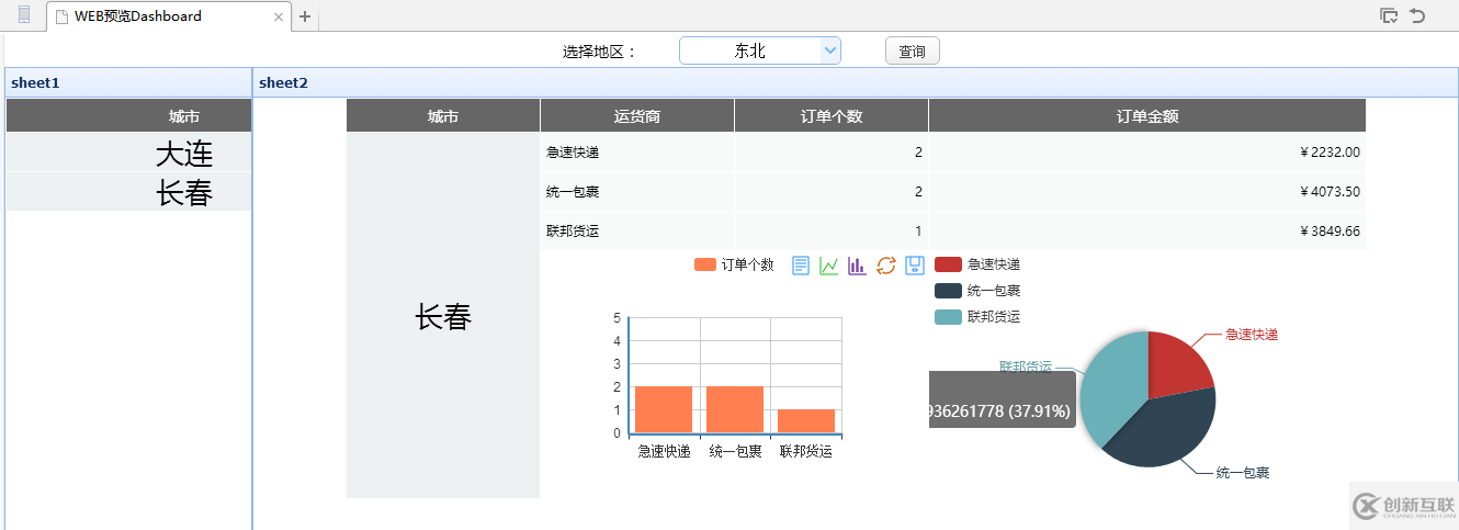 大數(shù)據(jù)報(bào)表的查詢面板為何顯示在左側(cè)