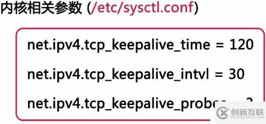 影響MySQL數(shù)據(jù)庫(kù)性能主要有哪些因素