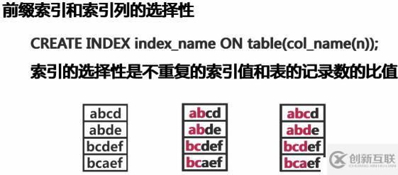 影響MySQL數(shù)據(jù)庫(kù)性能主要有哪些因素