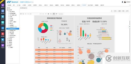 介紹一款優(yōu)秀的通用管理權(quán)限快速開發(fā)框架