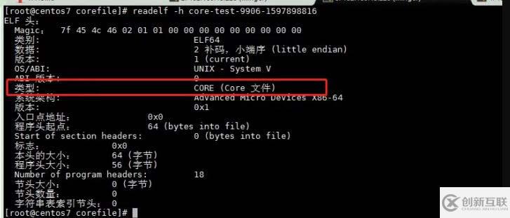 linux core指的是什么