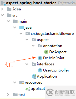 如何正確使用Aspect 的.aj 類