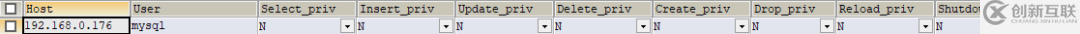 MySQL數(shù)據(jù)庫遠(yuǎn)程訪問權(quán)限如何設(shè)置