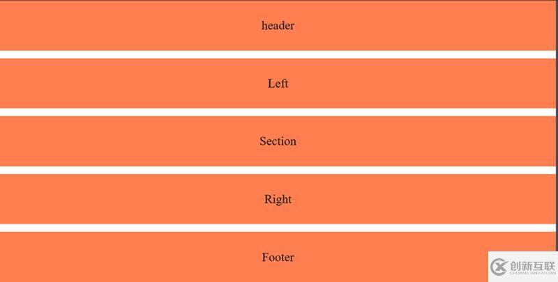 使用css grid構(gòu)建復(fù)雜布局的方法